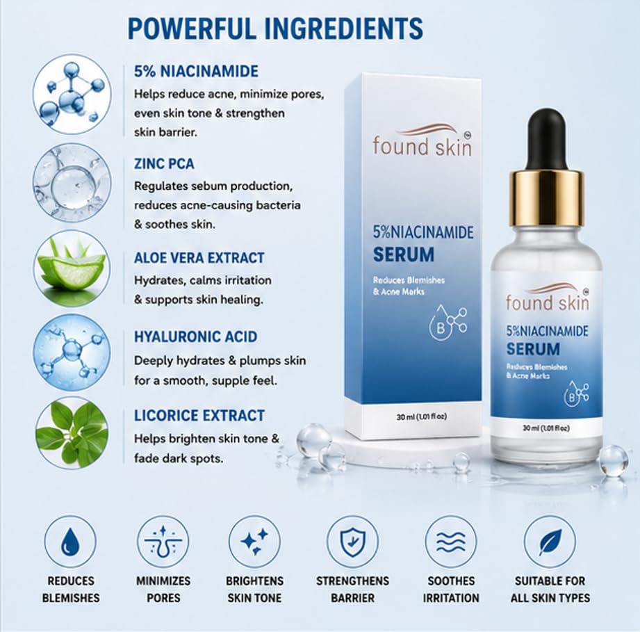 Found Skin 5% Niacinamide Face Serum for Daily Skin Care | Lightweight Formula for Smooth & Refreshed Looking Skin | Suitable for All Skin Types 30ml