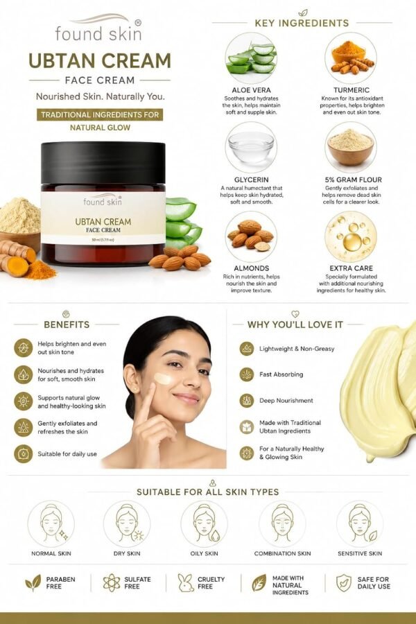 Found Skin Ubtan Nourishing Face Cream with Aloe Vera, Turmeric, Glycerin, Gram Flour & Almonds with Vitamin E 50 ml