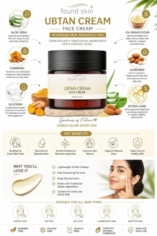 Found Skin Ubtan Nourishing Face Cream with Aloe Vera, Turmeric, Glycerin, Gram Flour & Almonds with Vitamin E 50 ml