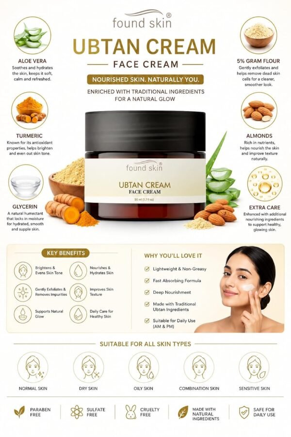 Found Skin Ubtan Nourishing Face Cream with Aloe Vera, Turmeric, Glycerin, Gram Flour & Almonds with Vitamin E 50 ml